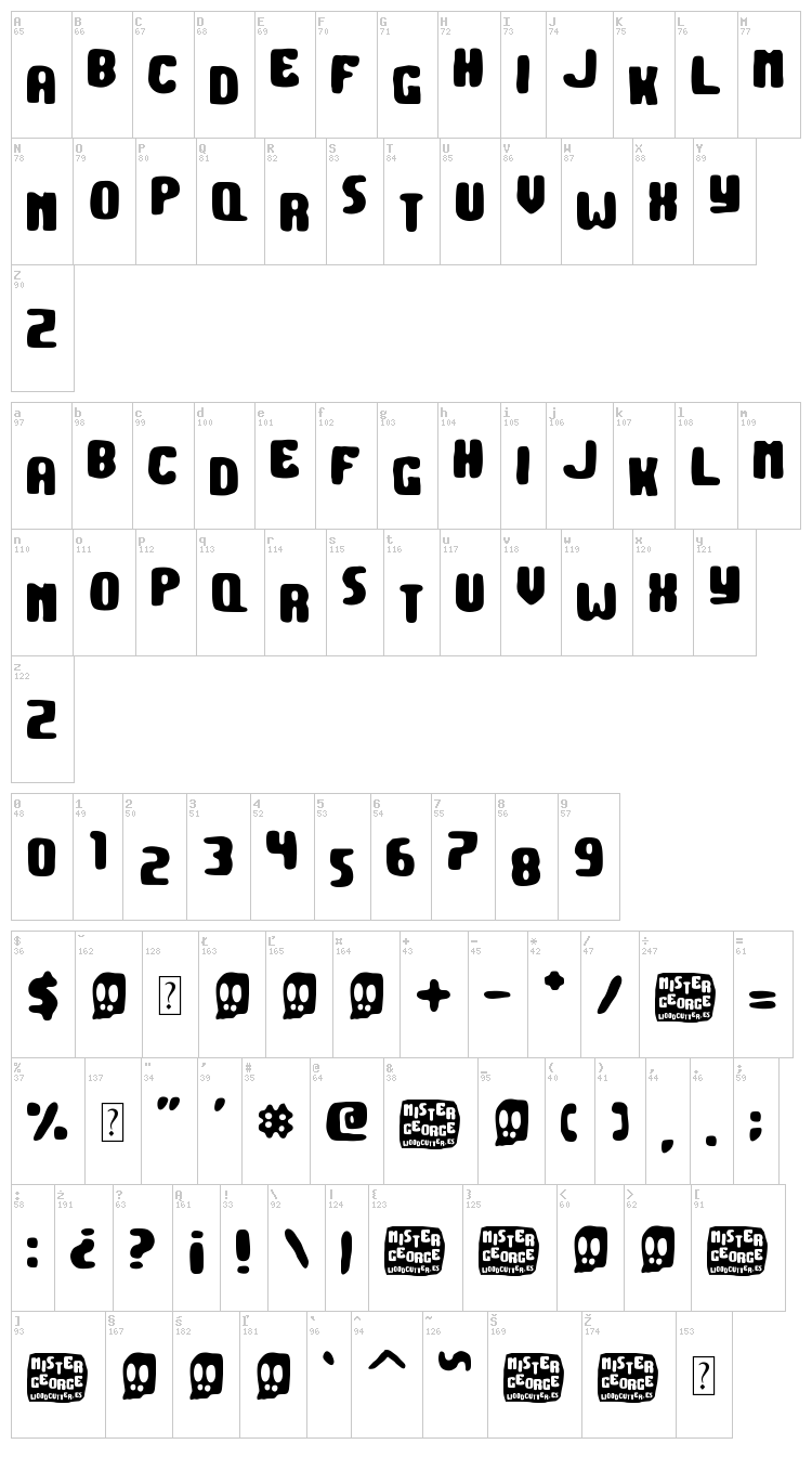 Mister George font map